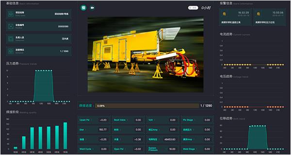 啟世機(jī)械軌道焊接智能管理平臺，讓你輕松搞定軌道焊接